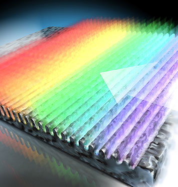 A beam of white light generated across a surface containing nanogratings with successive wavelenghts of light