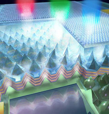 Light extraction efficiency and radiationpatterns of III-Nitride LEDs with a colloidal microlens array. 