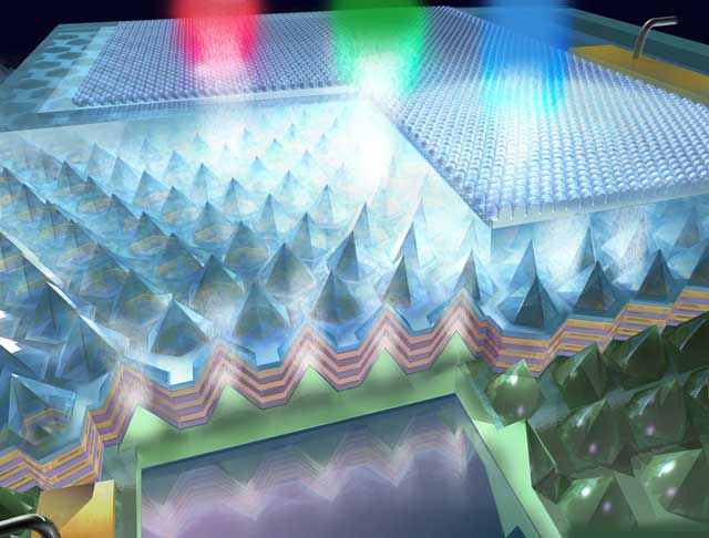Light extraction efficiency and radiationpatterns of III-Nitride LEDs with a colloidal microlens array. 